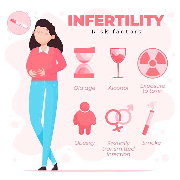 causes of infertility